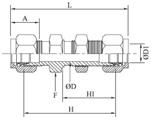 bulkheaduniondiagram
