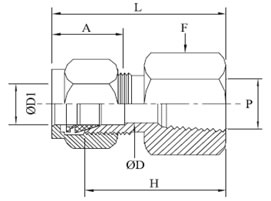 femaleconnectordiagram